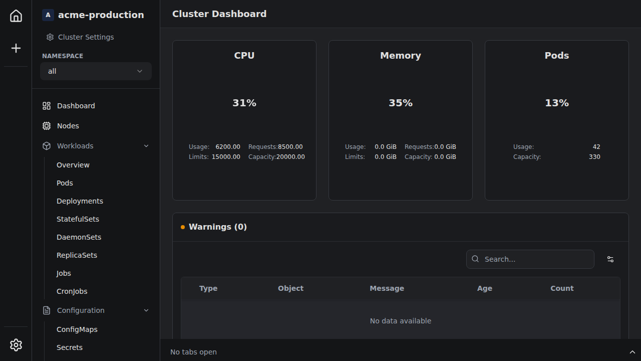 Cluster dashboard with live metrics